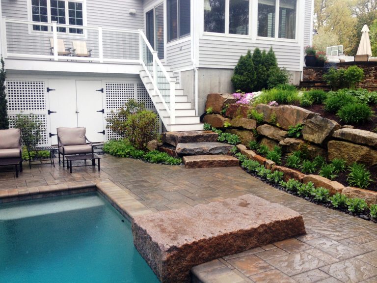 Design ideas for a mid-sized rustic full sun backyard stone landscaping in Boston for spring.